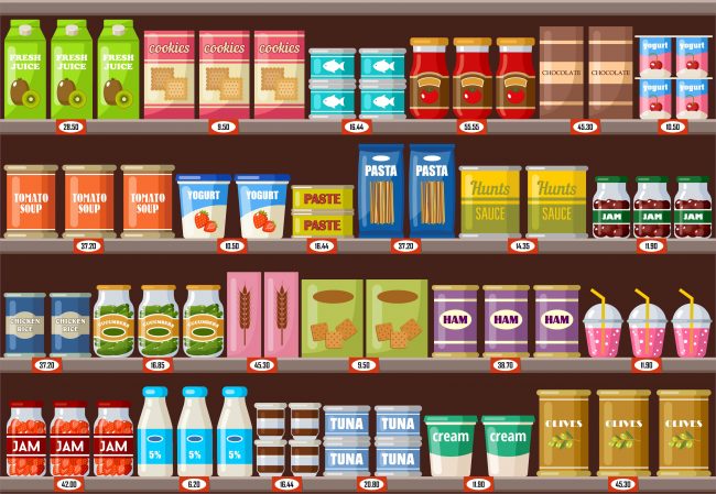 mix-marketing-range-review